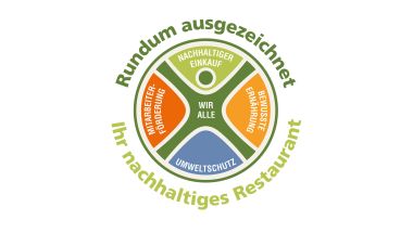 gSCHLICHT_Corporate-Design_Logo_Compass_Nachhaltigkeit_Restaurant_BIG_WEB.jpg